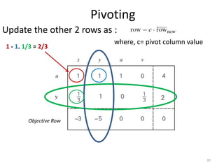 Pivoting
Update the other 2 rows as :
where, c= pivot column value
Objective Row
37
1 - 1. 1/3 = 2/3
 