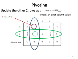 Pivoting
Update the other 2 rows as :
where, c= pivot column value
Objective Row
38
1 - 1. 1 = 0
 
