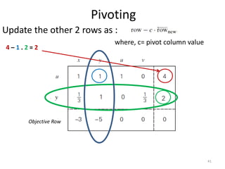 Pivoting
Update the other 2 rows as :
where, c= pivot column value
Objective Row
41
4 – 1 . 2 = 2
 