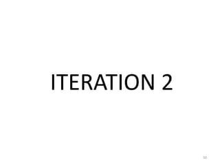 ITERATION 2
50
 