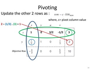 Pivoting
Update the other 2 rows as :
where, c= pivot column value
68
Objective Row
1 0 3/2 -1/2 3
2 – (1/3) . (3) = 1
 