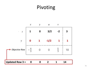 Pivoting
79
Objective Row
1 0 3/2 -2 3
Updated Row 3 = 0 0 2 1 14
0 1 -1/2 1 1
 