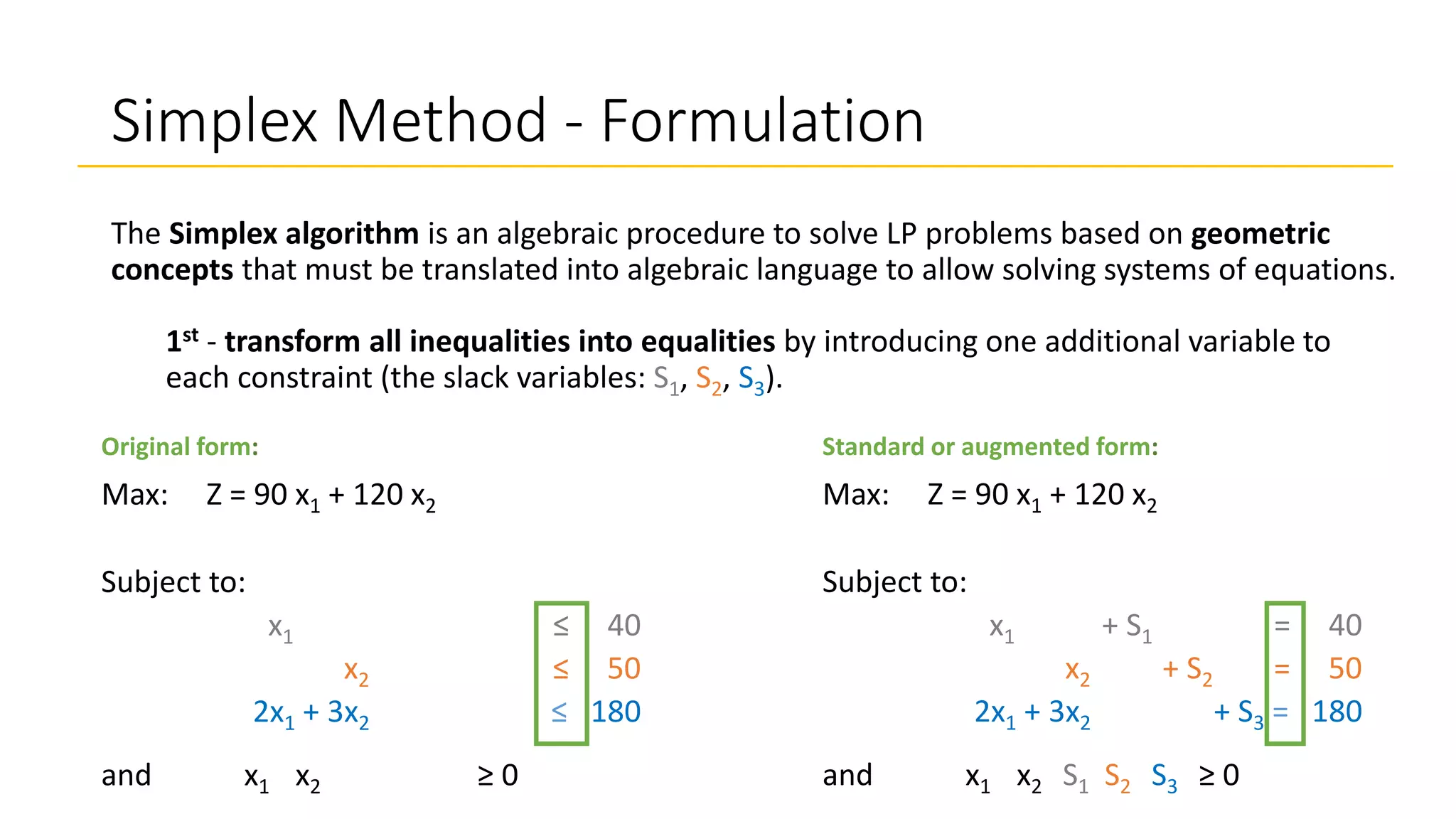Simplex Method - Formulation
The Simplex algorithm is an algebraic procedure to solve LP problems based on geometric
concepts that must be translated into algebraic language to allow solving systems of equations.
1st - transform all inequalities into equalities by introducing one additional variable to
each constraint (the slack variables: S1, S2, S3).
Max: Z = 90 x1 + 120 x2
Subject to:
x1 + S1 = 40
x2 + S2 = 50
2x1 + 3x2 + S3 = 180
and x1 x2 S1 S2 S3 ≥ 0
Max: Z = 90 x1 + 120 x2
Subject to:
x1 + S1 ≤ 40
x2 + S2 ≤ 50
2x1 + 3x2 + S3 ≤ 180
and x1 x2 S1 S2 S3 ≥ 0
Original form: Standard or augmented form:
 