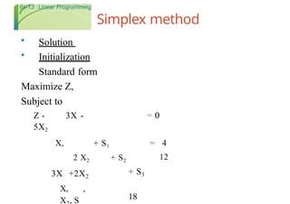 simplex method.pptxhl linearly programming problems | PPTX