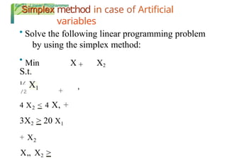 simplex method.pptxhl linearly programming problems | PPTX