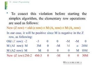 simplex method.pptxhl linearly programming problems | PPTX