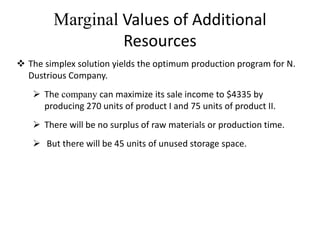 Marginal Values of Additional
Resources
 The simplex solution yields the optimum production program for N.
Dustrious Company.
 The company can maximize its sale income to $4335 by
producing 270 units of product I and 75 units of product II.
 There will be no surplus of raw materials or production time.
 But there will be 45 units of unused storage space.
 