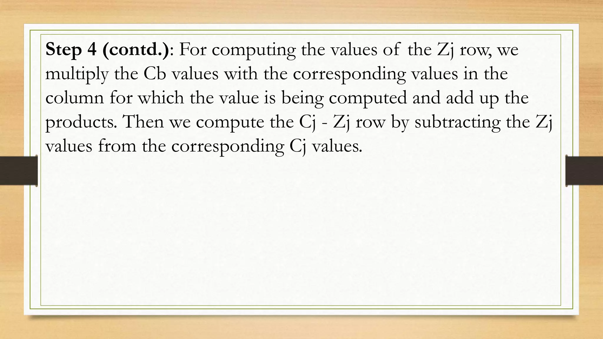 Step 4 (contd.): For computing the values of the Zj row, we
multiply the Cb values with the corresponding values in the
column for which the value is being computed and add up the
products. Then we compute the Cj - Zj row by subtracting the Zj
values from the corresponding Cj values.
 