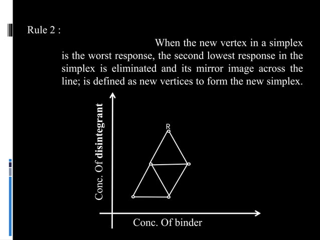 Simplex method of optiization | PPTX
