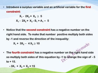 Simplex method: Slack, Surplus & Artificial variable | PDF