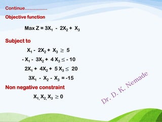 Continue……………
Objective function
Max Z = 3X1 - 2X2 + X3
Subject to
X1 - 2X2 + X3 ≥ 5
- X1 - 3X2 + 4 X3 ≤ - 10
2X1 + 4X2 + 5 X3 ≤ 20
3X1 - X2 - X3 = -15
Non negative constraint
X1, X2, X3 ≥ 0
 