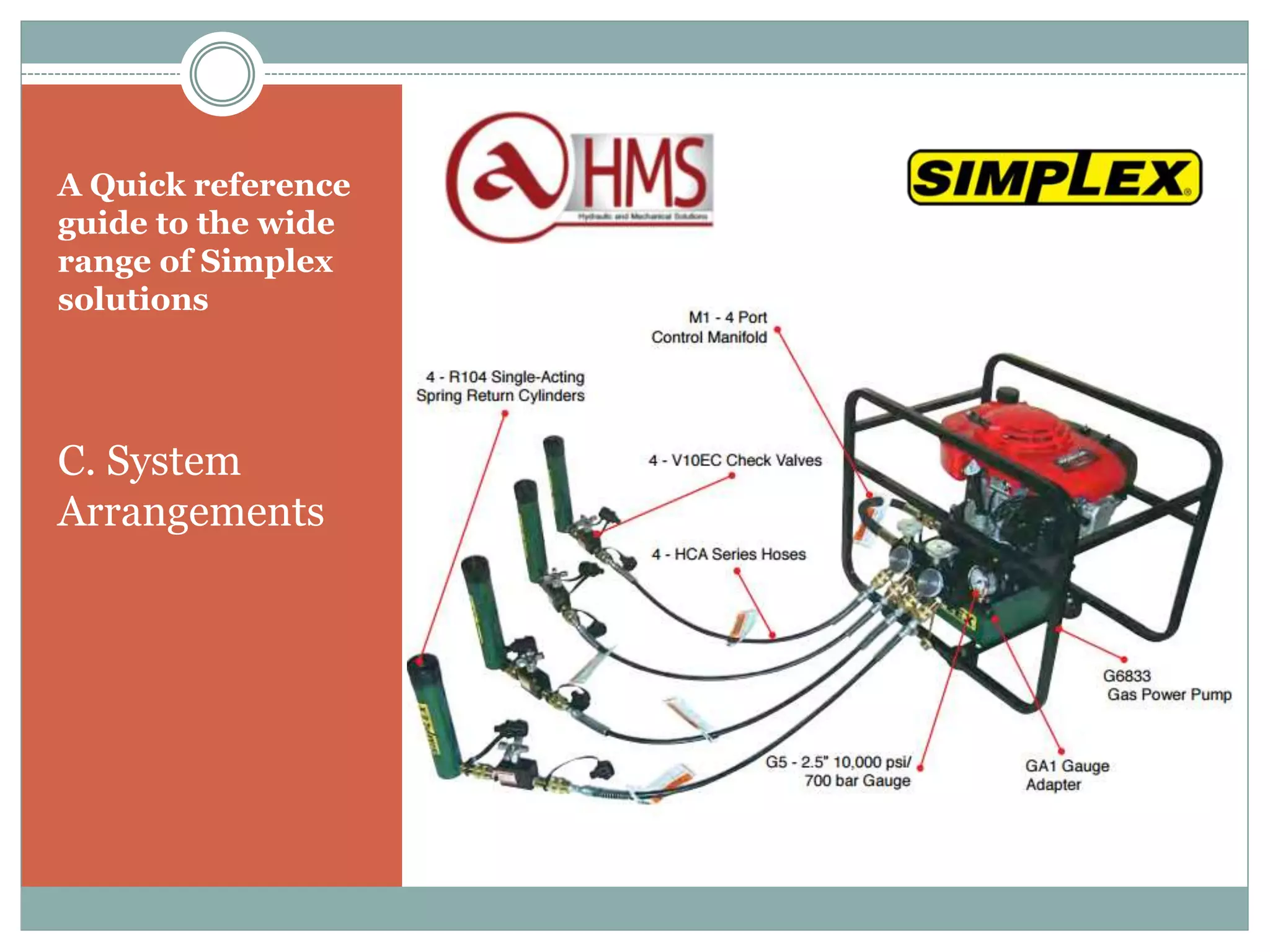 A Quick reference
guide to the wide
range of Simplex
solutions
C. System
Arrangements
 
