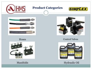 Hoses Control Valves
Manifolds Hydraulic Oil
Product Categories
 