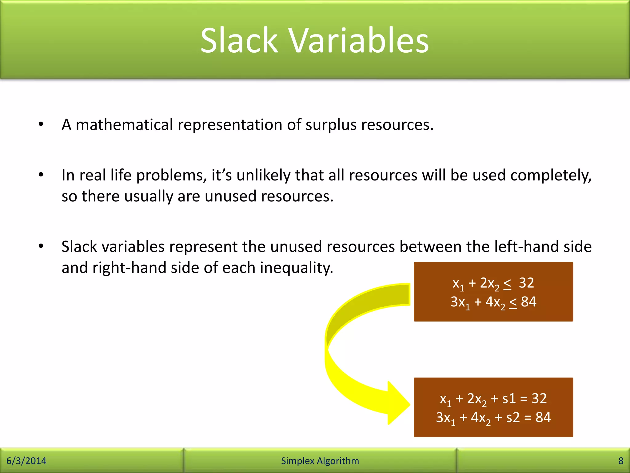 Slack Variables
• A mathematical representation of surplus resources.
• In real life problems, it’s unlikely that all resources will be used completely,
so there usually are unused resources.
• Slack variables represent the unused resources between the left-hand side
and right-hand side of each inequality.
6/3/2014 Simplex Algorithm 8
x1 + 2x2 < 32
3x1 + 4x2 < 84
x1 + 2x2 + s1 = 32
3x1 + 4x2 + s2 = 84
 