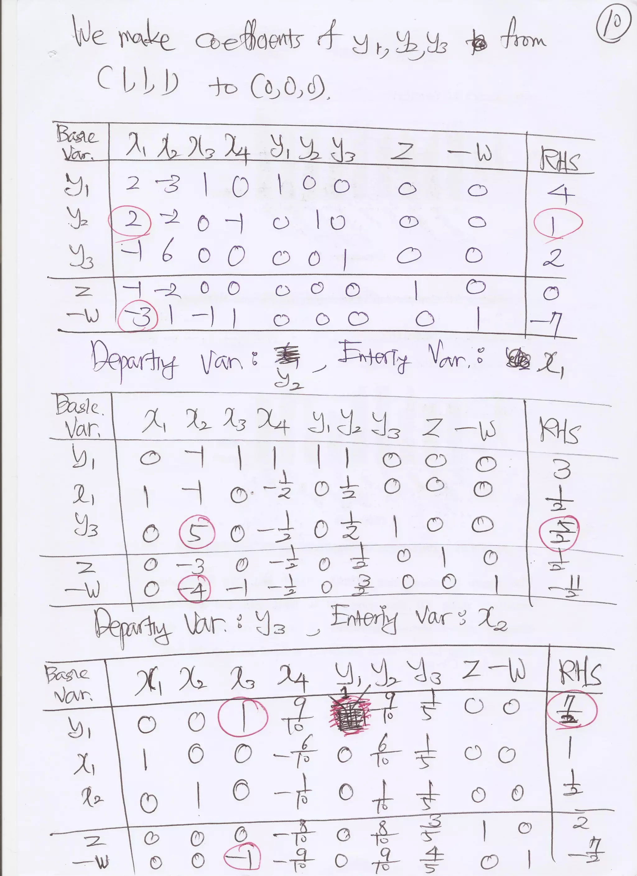 Simplex Lecture Notes