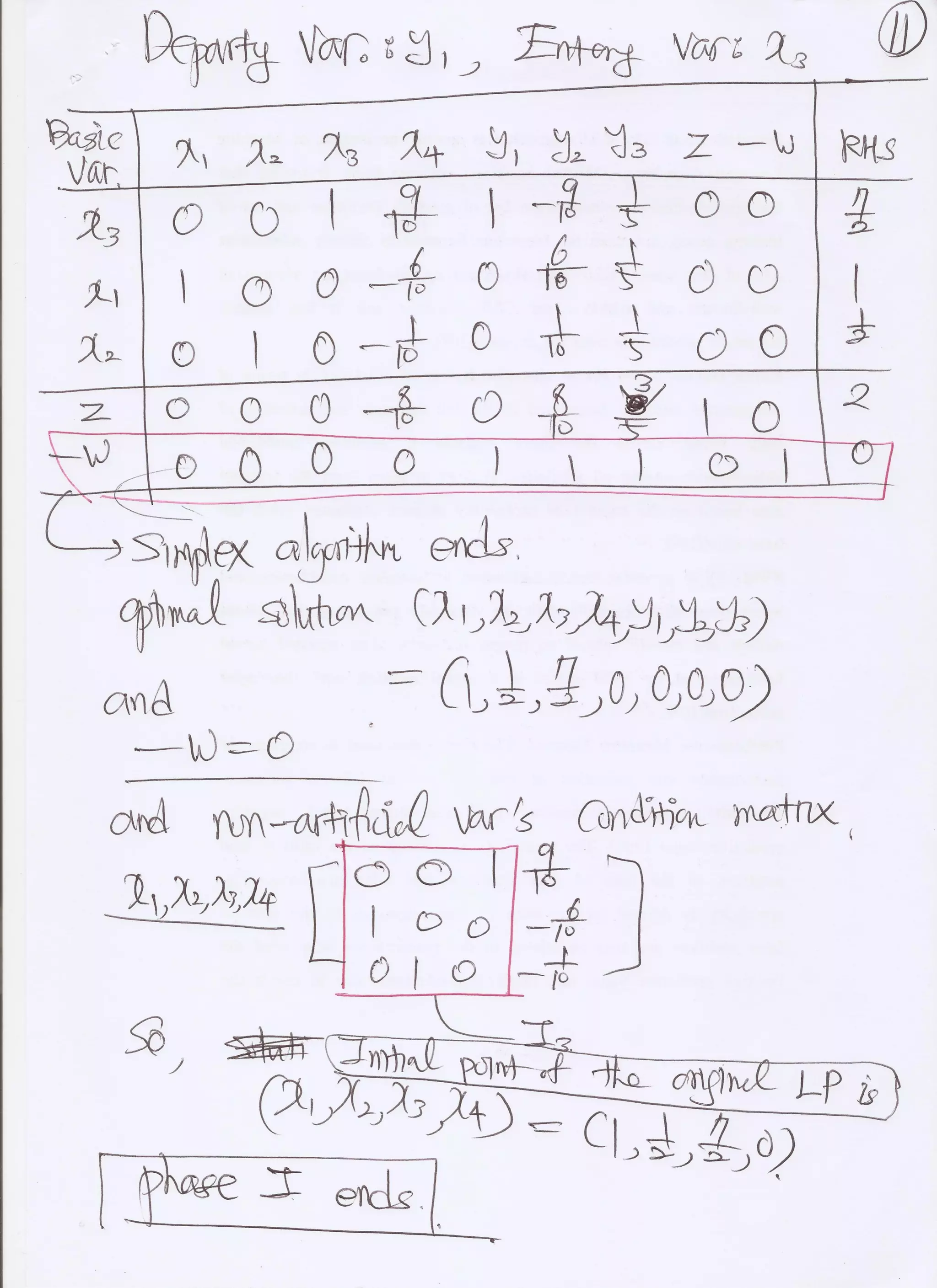 Simplex Lecture Notes