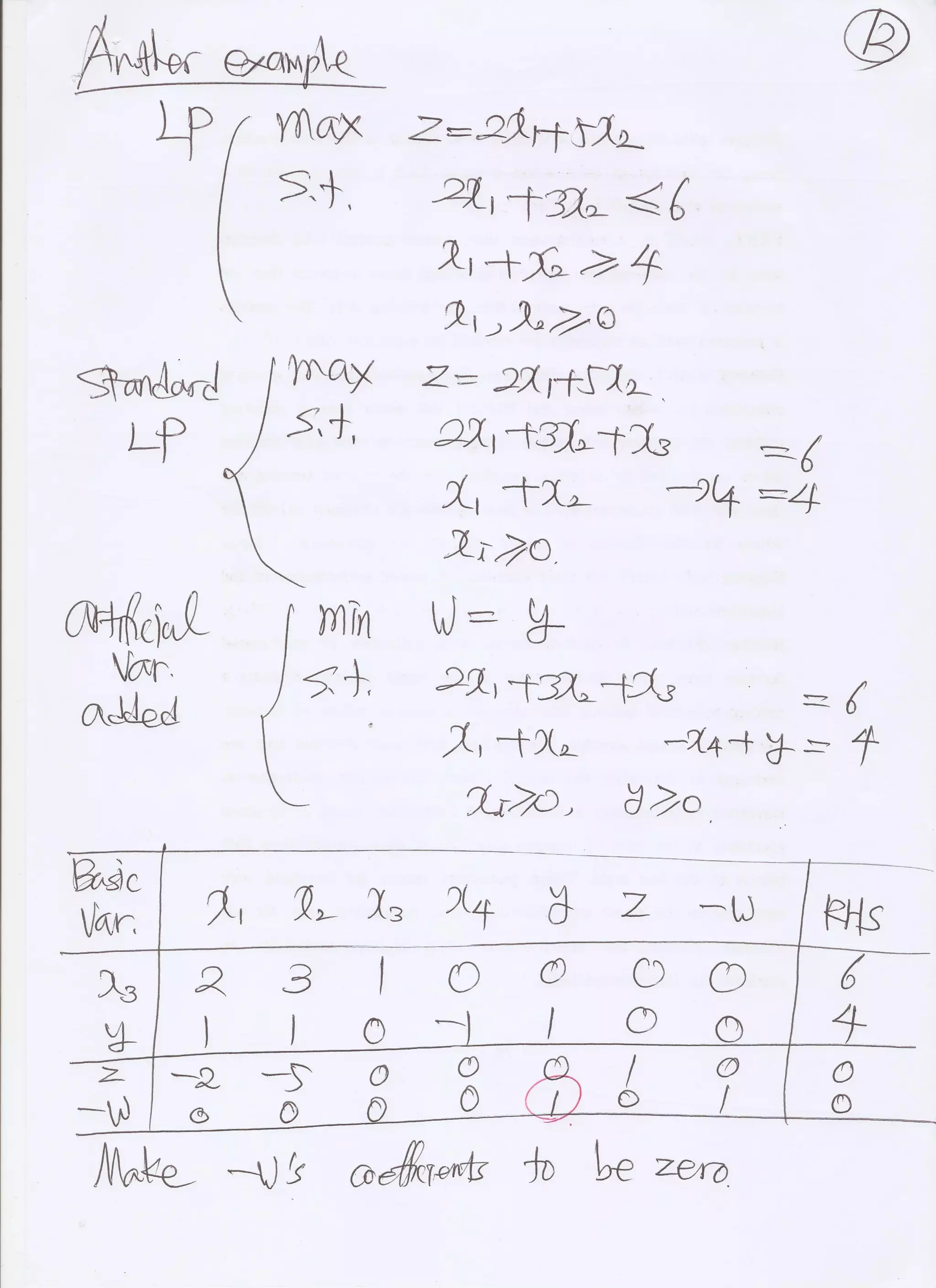 Simplex Lecture Notes