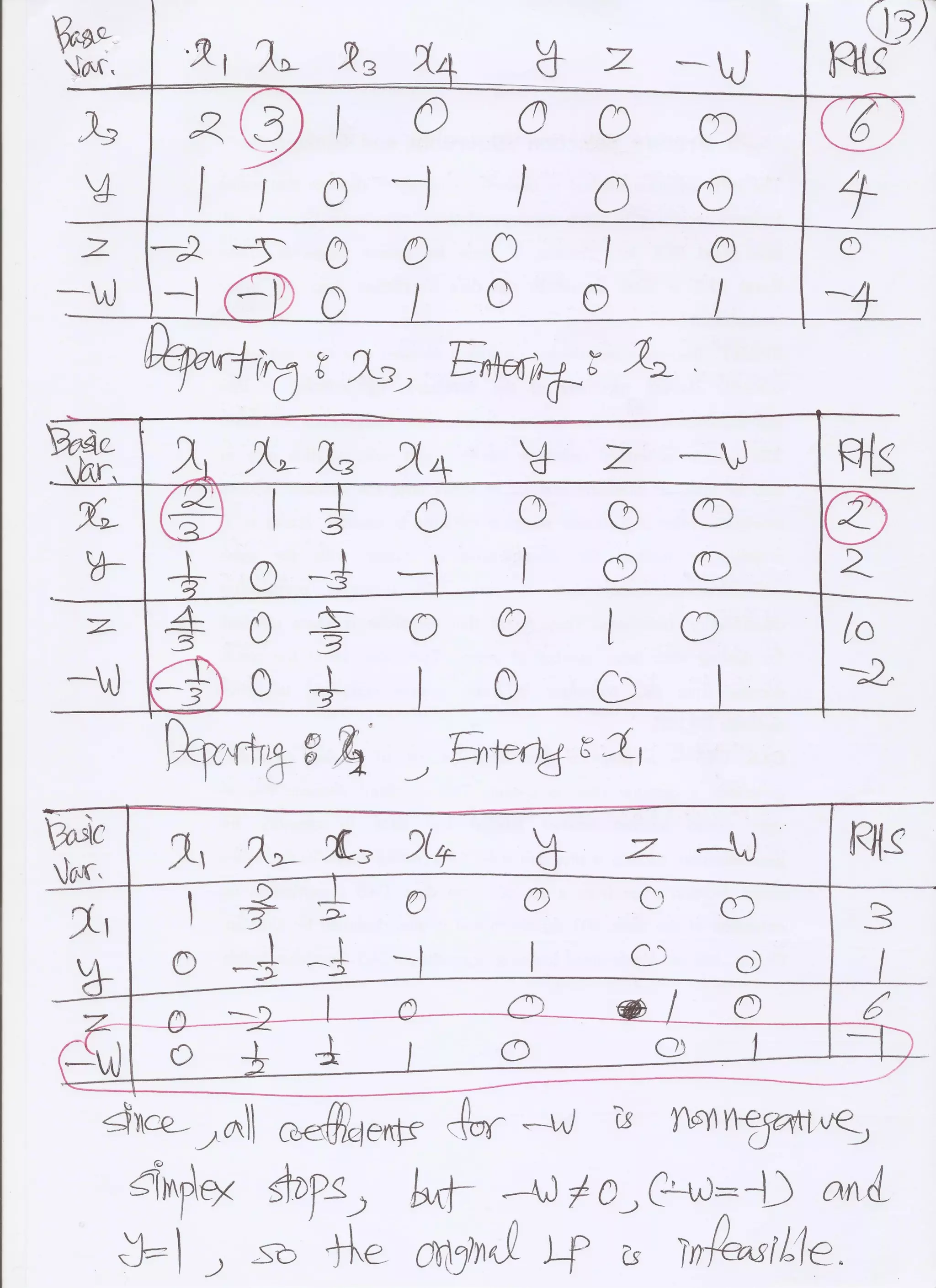 Simplex Lecture Notes