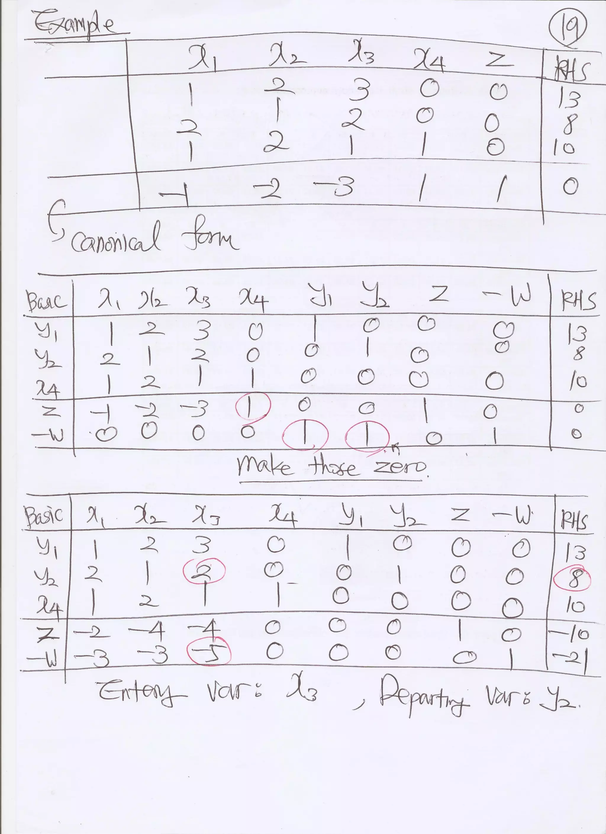 Simplex Lecture Notes