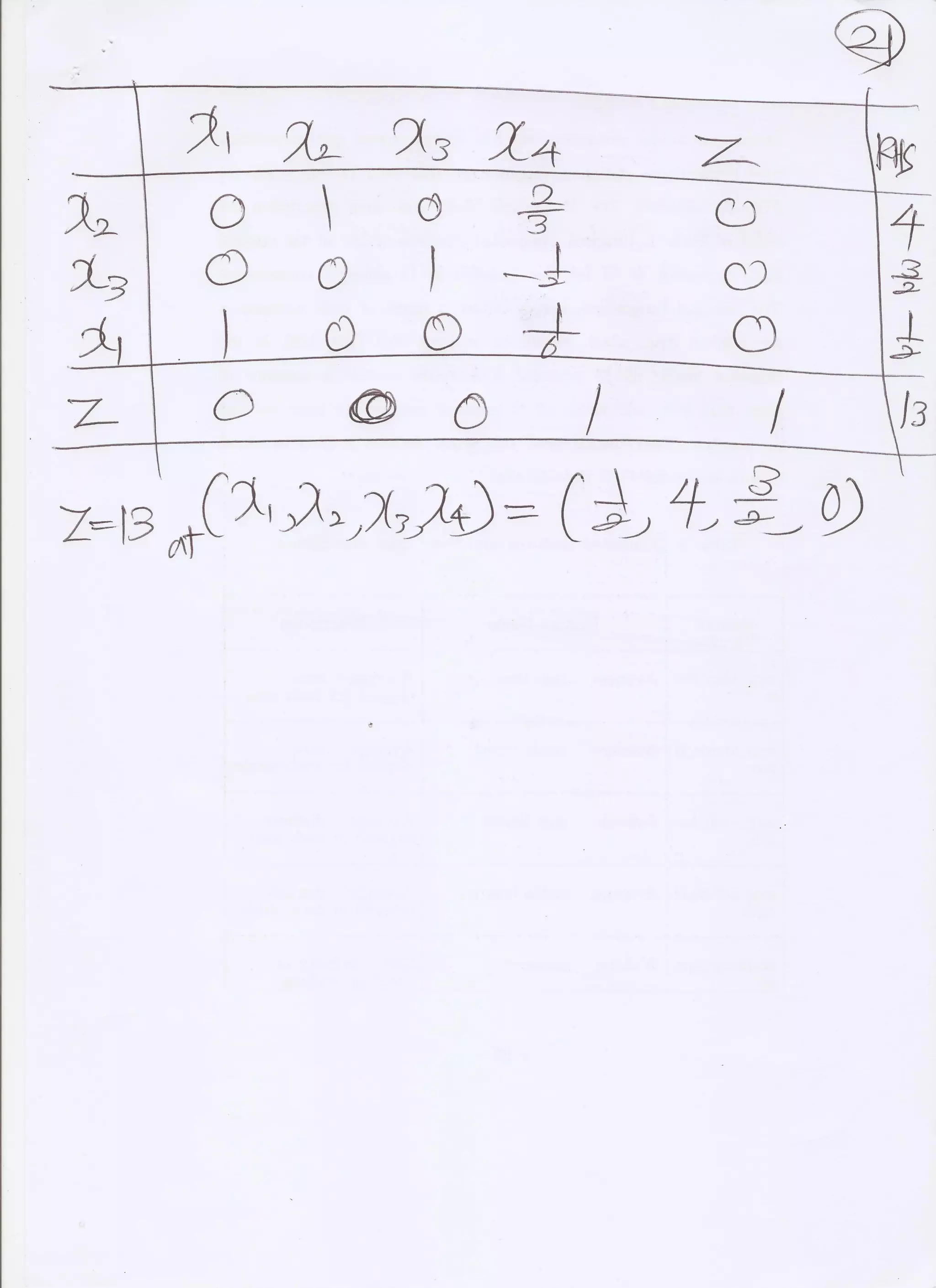 Simplex Lecture Notes