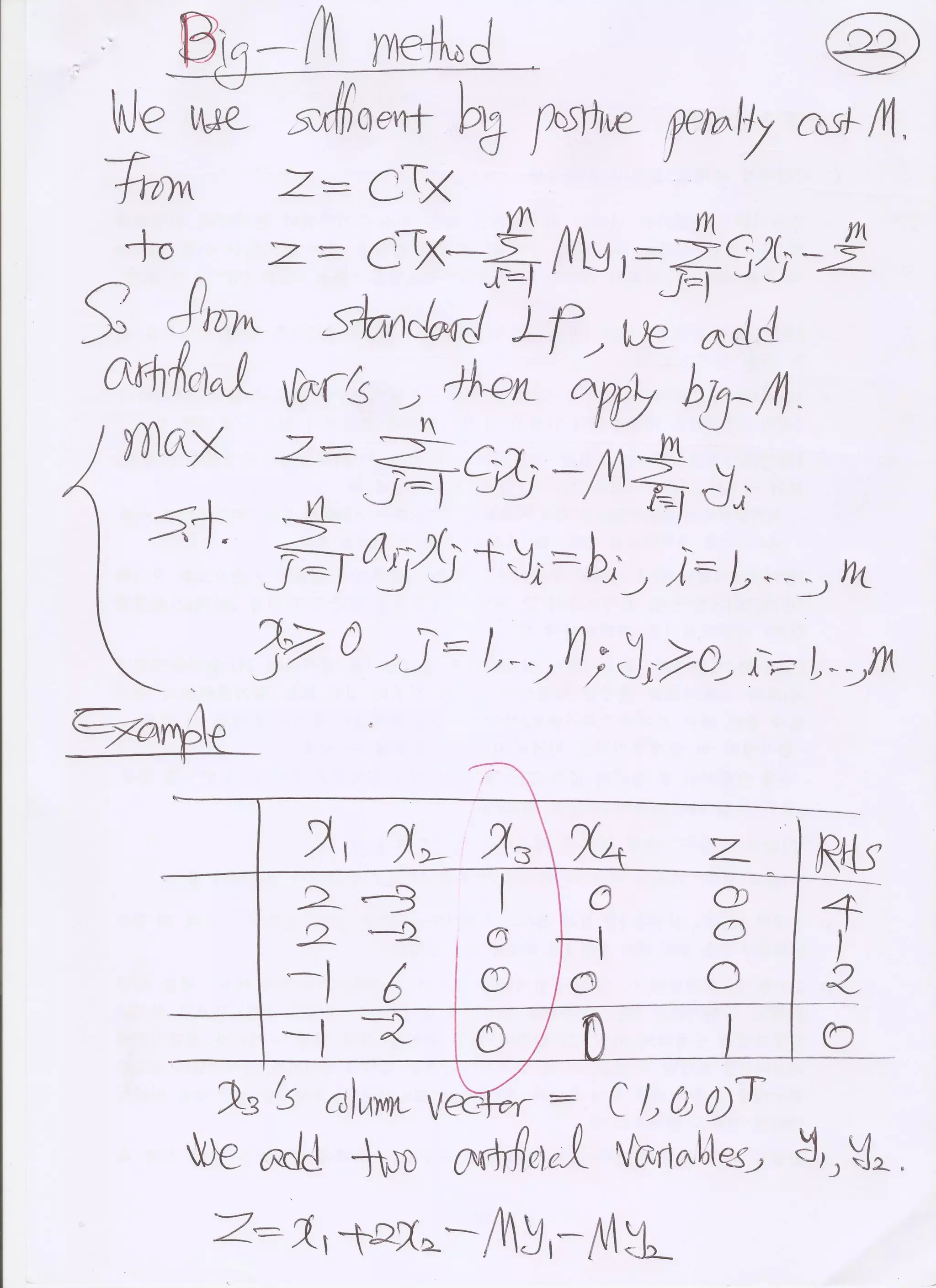 Simplex Lecture Notes