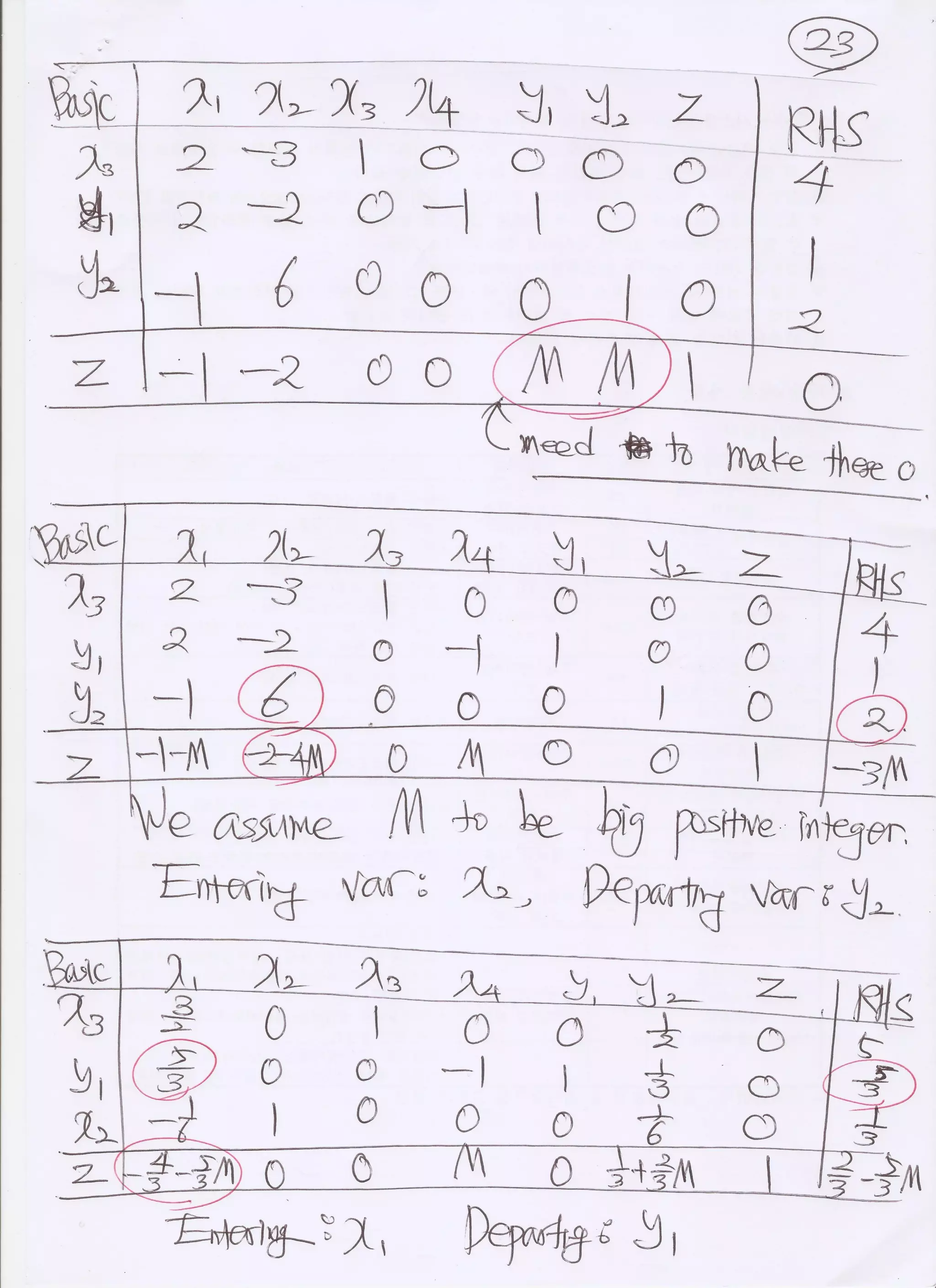 Simplex Lecture Notes