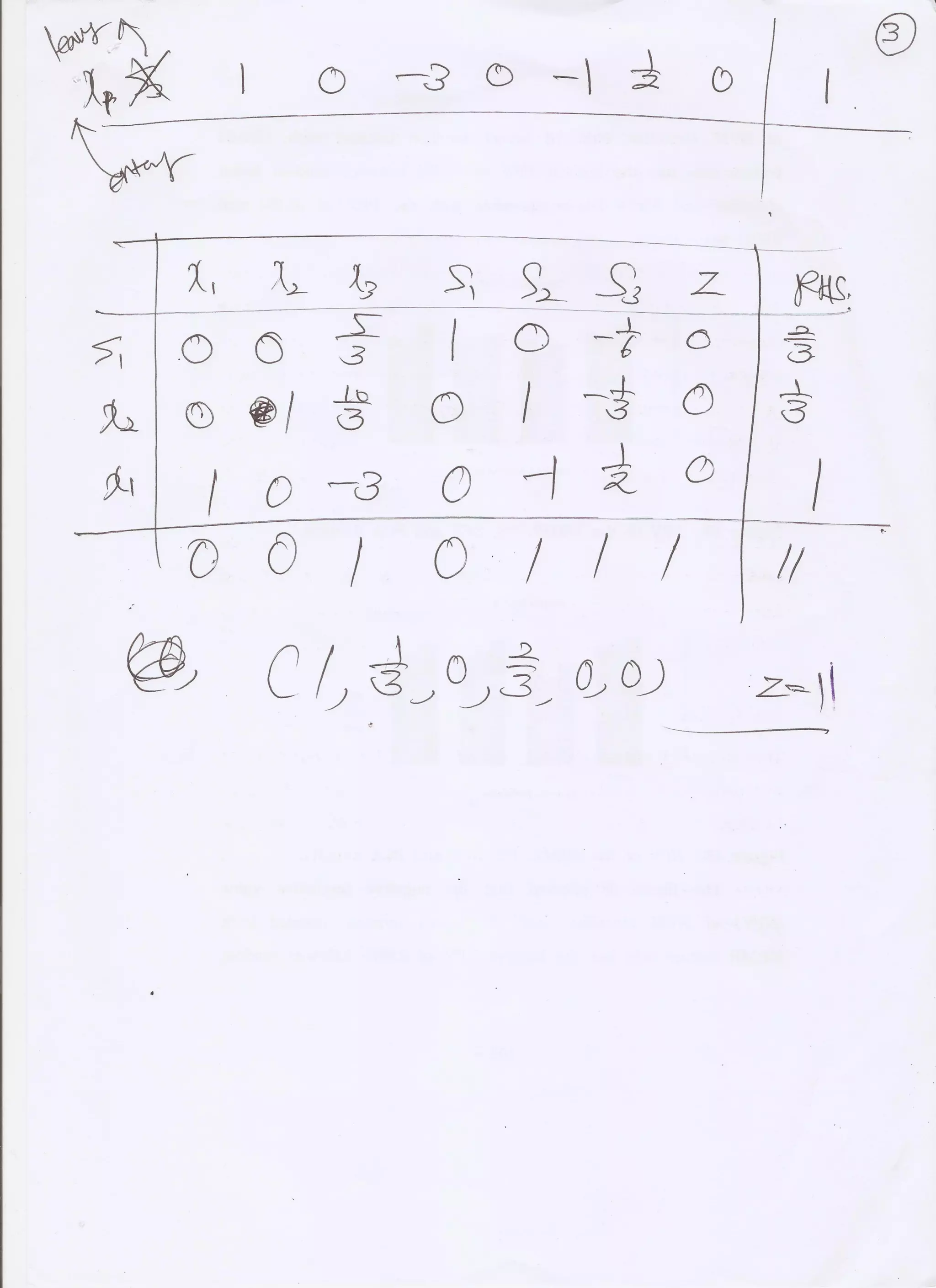 Simplex Lecture Notes