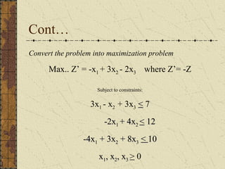 Cont… 
Convert the problem into maximization problem 
Max.. Z’ = -x1 + 3x2 - 2x3 where Z’= -Z 
Subject to constraints: 
3x1 - x2 + 3x3 << 7 
--22xx11 ++ 44xx22 << 1122 
--44xx11 ++ 33xx22 ++ 88xx33 << 1100 
xx11,, xx22,, xx33 > 0 
 