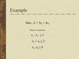 Example 
Max.. Z = 3x1 + 4x2 
Subject to constraints: 
x1 - x2 << 1 
--xx11 ++ xx22 << 22 
xx11,, xx22 > 0 
 