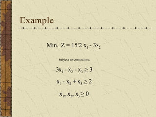 Example 
Min.. Z = 15/2 x1 - 3x2 
Subject to constraints: 
3x1 - x2 - x3 > 33 
xx11 -- xx22 ++ xx33 > 2 
xx11,, xx22,, xx33 > 0 
 