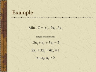 Example 
Min.. Z = x1 - 2x2 –3x3 
Subject to constraints: 
-2x1 + x2 + 3x3 = 22 
22xx11 ++ 33xx22 ++ 44xx33 == 1 
xx11,, xx22,, xx33 > 0 
 