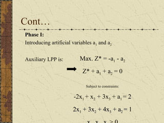 Cont… 
Phase I: 
Introducing artificial variables a1 and a2 
Auxiliary LPP is: Max. Z* = -a1 - a2 
Z* + a1 + a2 = 0 
Subject to constraints: 
-2x1 + x2 + 3x3 + a1 = 22 
22xx11 ++ 33xx22 ++ 44xx33 ++ aa22 == 1 
xx11,, xx22,, xx33 > 0 
 