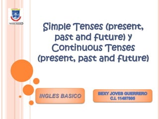 Simple Tenses (present,
past and future) y
Continuous Tenses
(present, past and future)
 