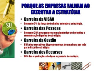 PORQUE AS EMPRESAS FALHAM AO EXECUTAR A ESTRATÉGIA Barreira da VISÃO Somente 5% da força de trabalho entende a estratégia. Barreira das Pessoas Somente 25% dos gestores tem algum tipo de incentivo e remuneração ligadas à estratégia. Barreira da Gestão 85% dos executivos dispende menos de uma hora por mês para discutir estratégia Barreira dos Recursos 60% das organizações não liga o orçamento à estratégia . 