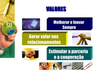 VALORES Melhorar e Inovar Sempre Gerar valor nos  relacionamentos Estimular a parceria  e a cooperação 