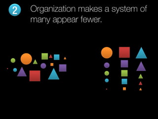 An effective scheme for organization
achieves definitive success in taming
                          complexity.


       ...