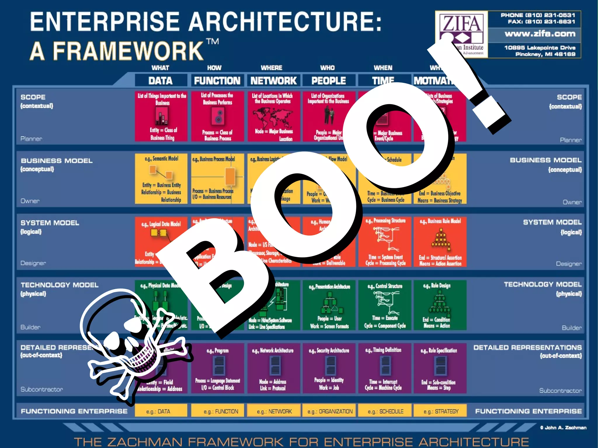 !
         O
      BO
 
    ☠   
 