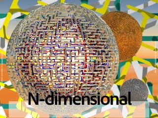 picture:RoganJoshonmorgueﬁle.com
N-dimensional
picture:pschubertonmorgueﬁle.com
 