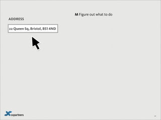 LONDON
OXFORD
STRATFORD-UPON-AVON
BATH
LOCATION ACTIVITY TIME
Bath
Excelsior
Hotel
N/A
Bath
The Roman
Baths
0930-1030
Bath
Train to
Oxford
1042-1153
Oxford
The King’s
Head
1230-1400
Oxford Punting 1415-1515
Oxford
Ashmolean
Museum
1530-1700
Oxford
Train to
London
1722-1835
My Travel Plan
117
 