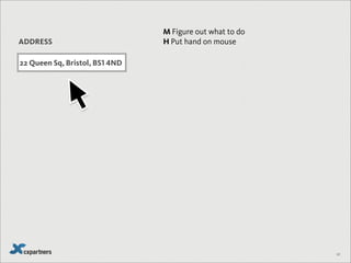 No plan
survives
contact with
the enemy
Helmuth von Moltke
118
 