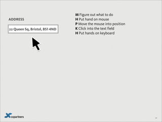 121
So, in order:
1. Displace
2. Remove
3. Organise
4. Hide
 