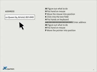 125
Modern Traditional Elegant
 