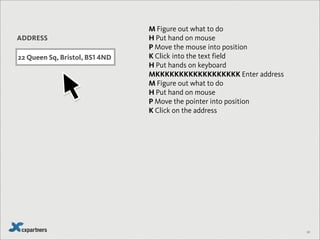 126
Logos Pathos Ethos
 