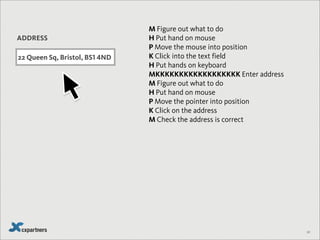 127
Name of product / service
Practical: it makes Simpler
Emotional: it makes me feel
Values: What it says about me
Experience Cheat Sheet
 