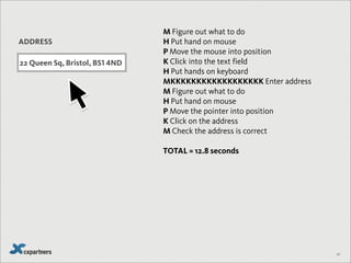 128
Name of product / service
Practical: it makes Simpler
Emotional: it makes me feel
Values: What it says about me
Experience CHeat Sheet
Photojojo
Buying Photo
supplies
Playful
i’m Creative
 