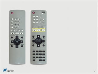 No matter how cool your user
interface…
...it would be better
if there were less of it
140
Alan Cooper
 