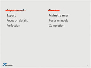 27
What
users do
Tasks
Content
& features
 