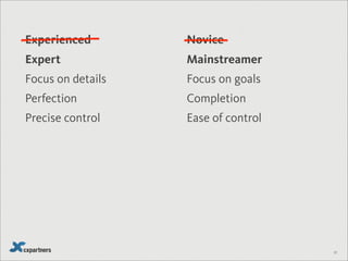 Thinking like an expert
28
 