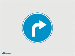 Simplicity = Extreme usability
42
 