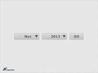 50
A B
GOMS KLM
Think about what to do
Put hand on mouse
Point to radio button
Click
Point to text field
Click
Move hand to keyboard
Enter temperature (31)
1. Walk through the interface step by step.
 